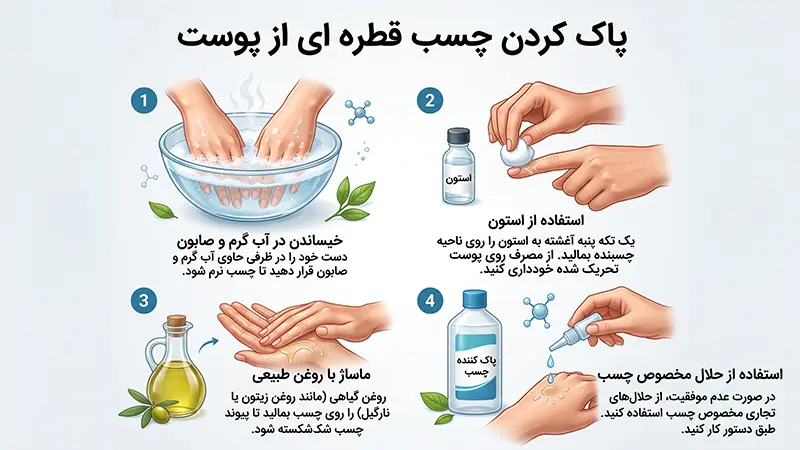 پاک کردن چسب قطره ای از روی لباس