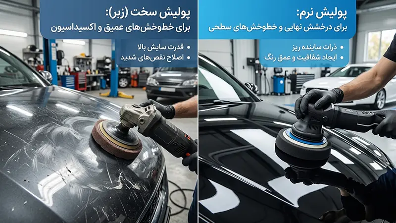 تفاوت پولیش نرم و زبر