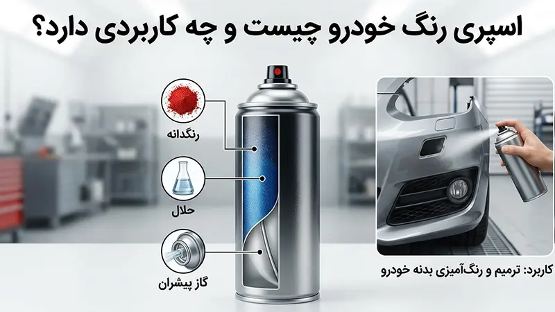 اسپری رنگ خودرو چیست و چه کاربردی دارد؟
