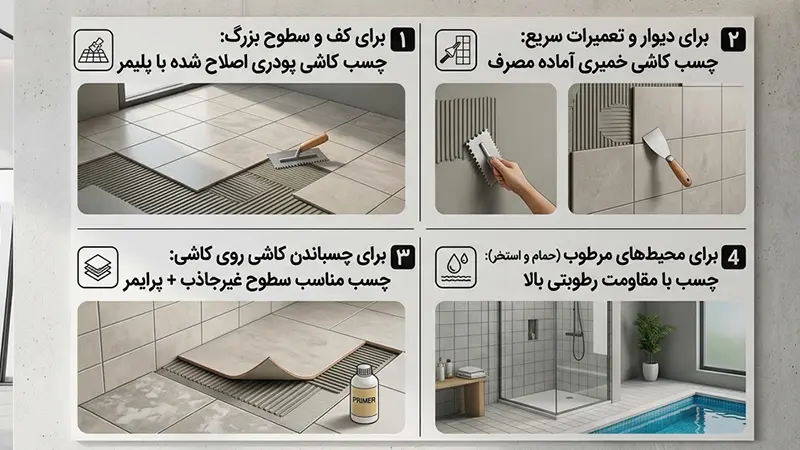 بهترین چسب برای چسباندن کاشی روی کاشی