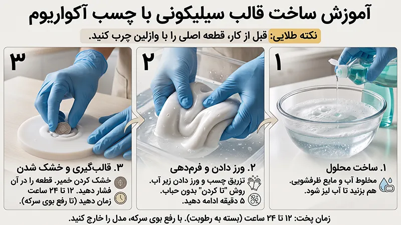 ساخت قالب سیلیکونی با چسب آکواریوم
