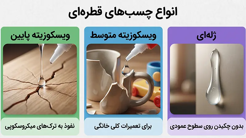 انواع چسب قطره ای