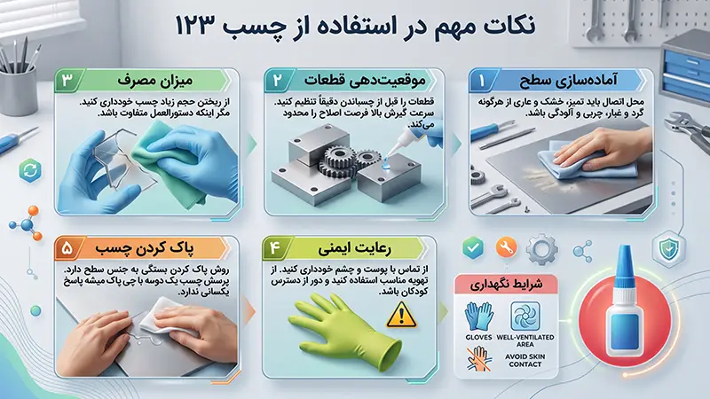 نکات مهمی که در استفاده از چسب یک دو سه باید توجه کرد