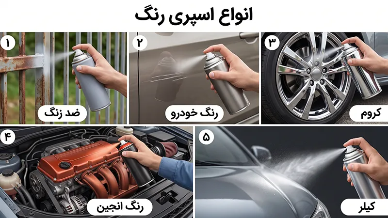 انواع اسپری رنگ و کاربردهای آن