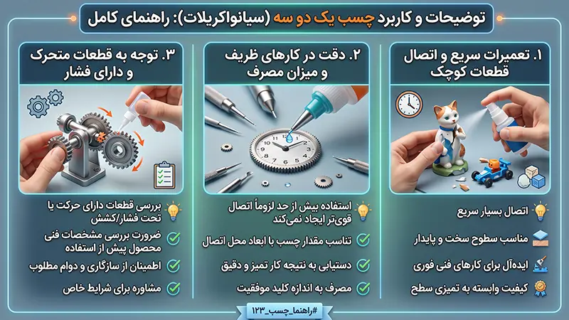 کاربرد چسب یک دو سه